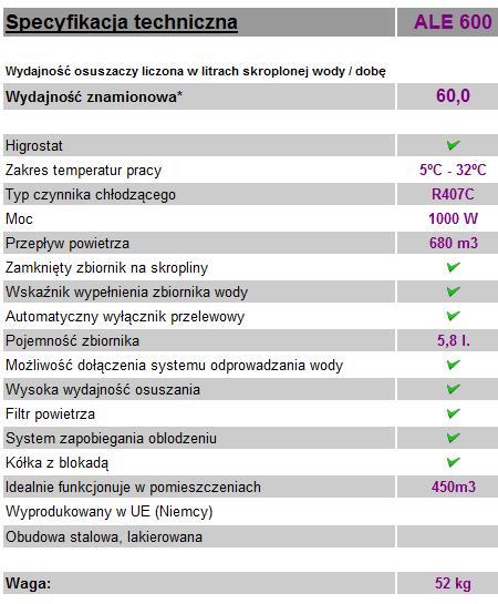 specyfikacja techniczna urządzenia osuszającego Elektroaqa GPL-111